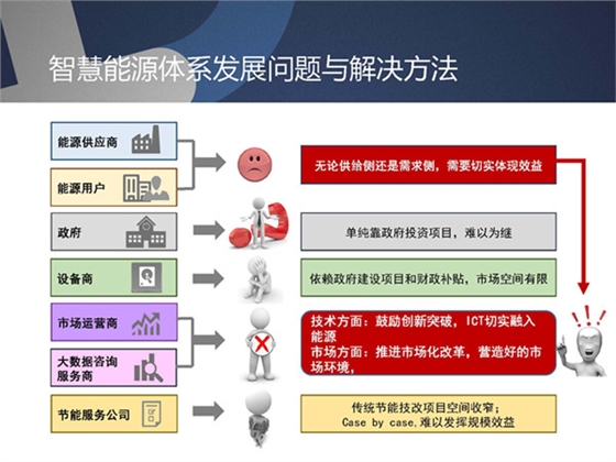 大陸機電