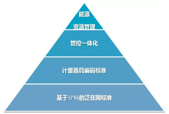 大陸機電