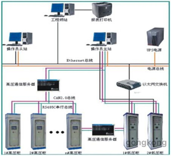 大陸機電