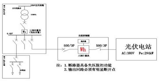 大陸機電