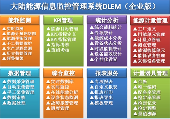 能源系統(tǒng)企業(yè)版_副本.jpg