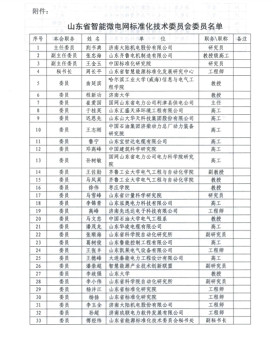 智能微電網(wǎng)