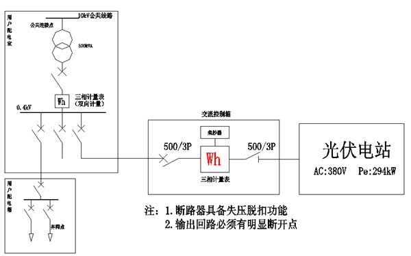 大陸機電