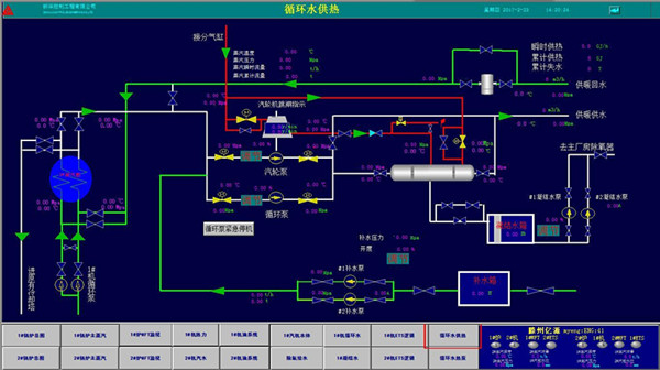 GE新華OC6000E